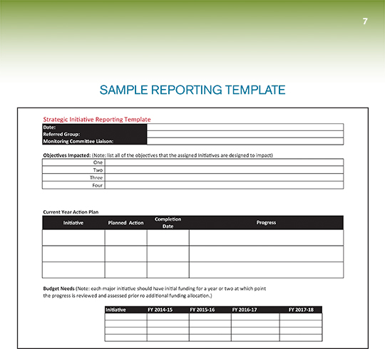 strategic plan initiative implementation