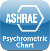 Ashrae Psychrometric Chart