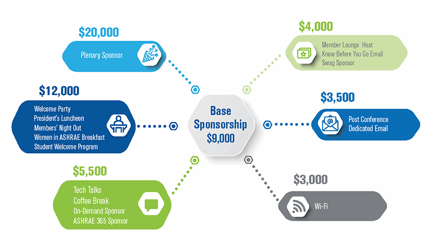 2026 Winter Conference Sponsorship Opportunities