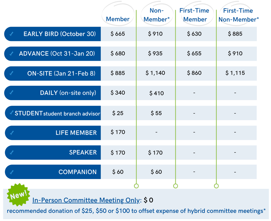 ASHRAE Fort Worth - Meeting/Event Information