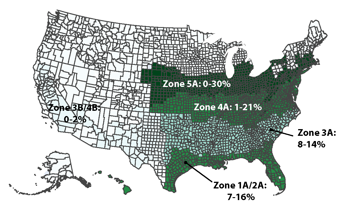 Estimate of potential energy savings through isothermal dehumidification.
